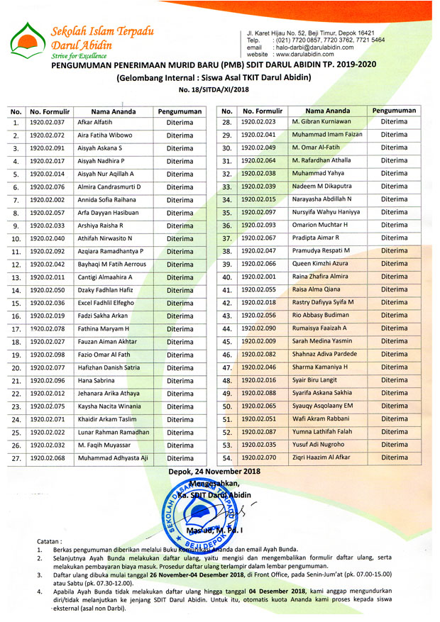 Pengumuman Penerimaan Murid Baru (PMB) SDIT Darul Abidin TP.2019-2020 (Gelombang Internal : Siswa Asal TKIT Darul Abidin)